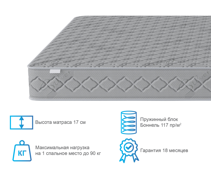 1600 x 2000, Матрас Боннет 1200*2000