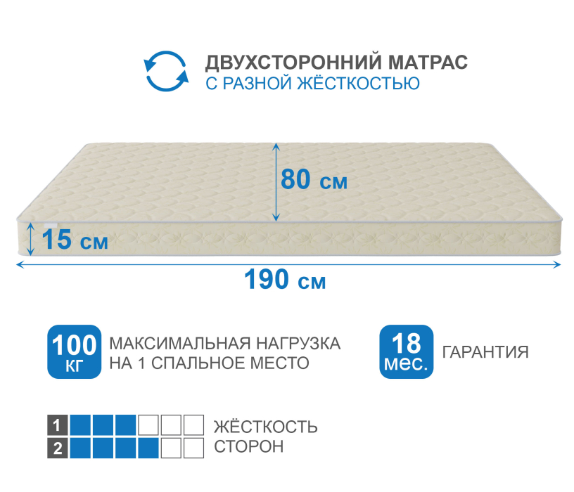 Другие размеры, Матрас Сити - Севилья 800*1900
