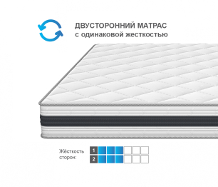 Армос / Матрас ARMOS Ясон Hard (Трикотаж 3D) 160х190 см