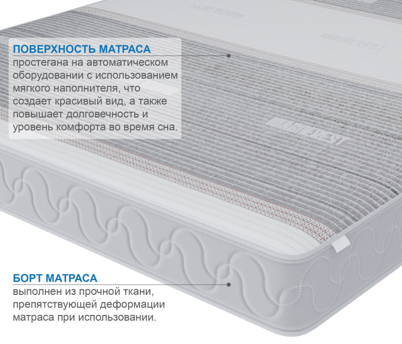1400 x 2000, Матрас Наслаждение-Рафаэль в чехле Magnetic 1400х2000