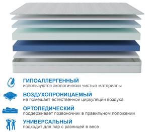Столлайн / Матрас Здоровый сон-Макс в чехле Cooler 1600х2000