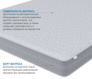 Столлайн / Матрас Сити-Генуя 1600х2000