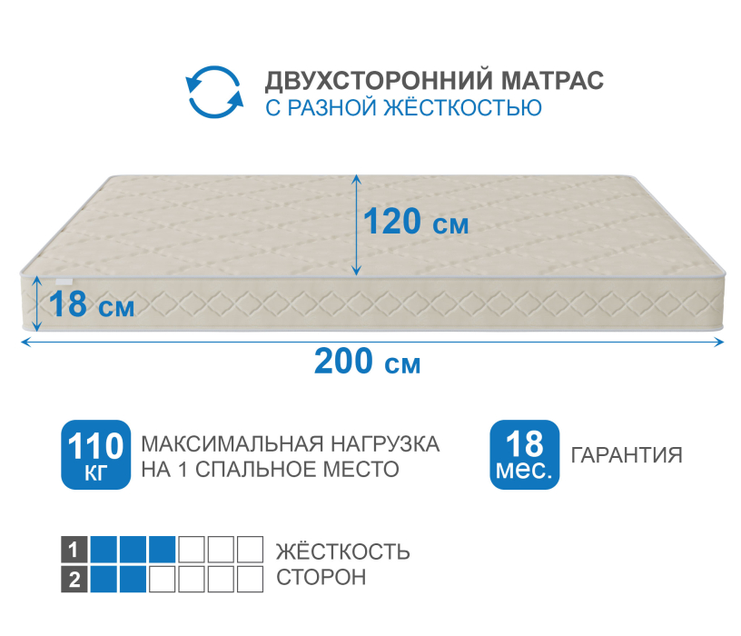 Другие размеры, Матрас Классик-Орландо 1200х2000