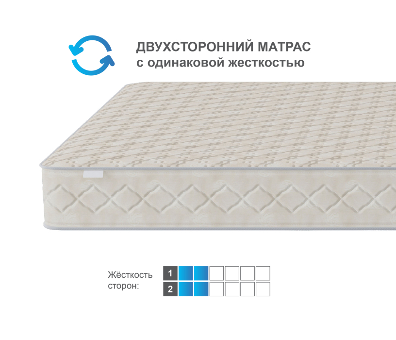 900 x 2000, Матрас Столплит Корсика - Максимус 900*2000