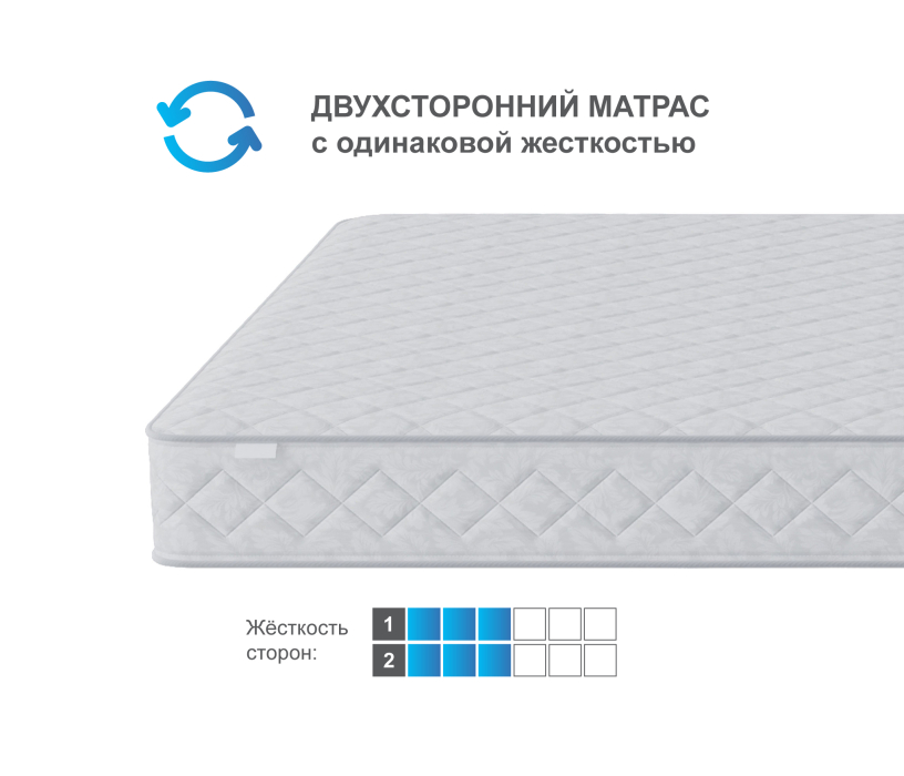 1200 x 2000, Матрас Классик-Оптима 1200*2000