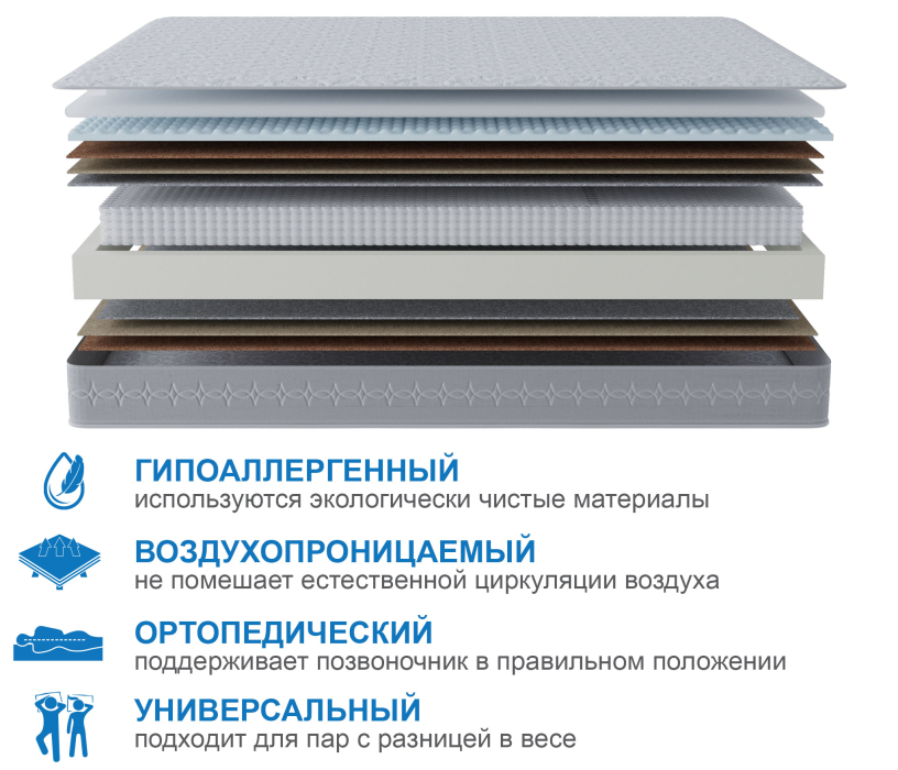 1800 x 2000, Матрас Наслаждение-Рафаэль 1800х2000