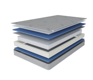 Столлайн / Матрас Фиеста 1200х1900