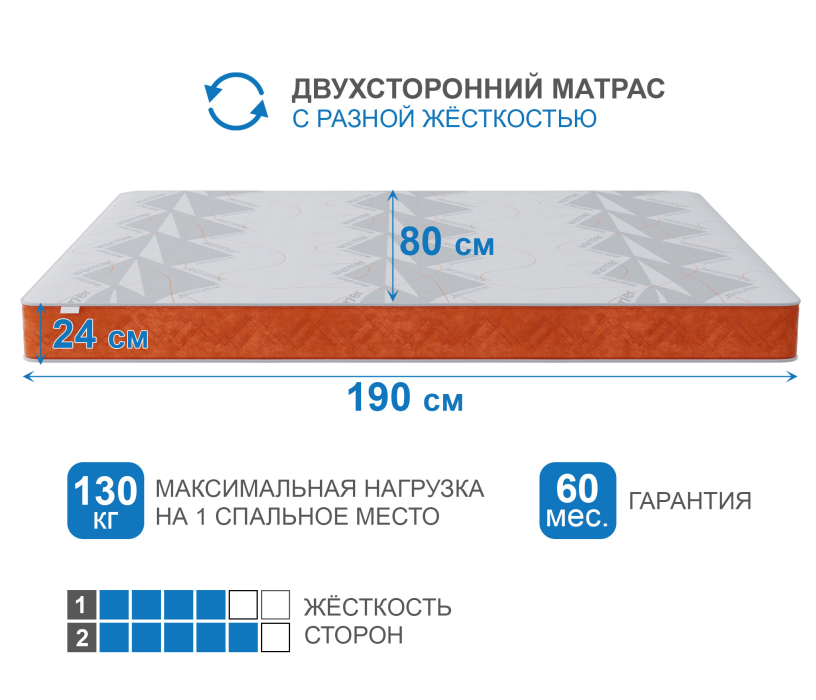 Другие размеры, Матрас Сити-Генуя в чехле Warmer 800х1900