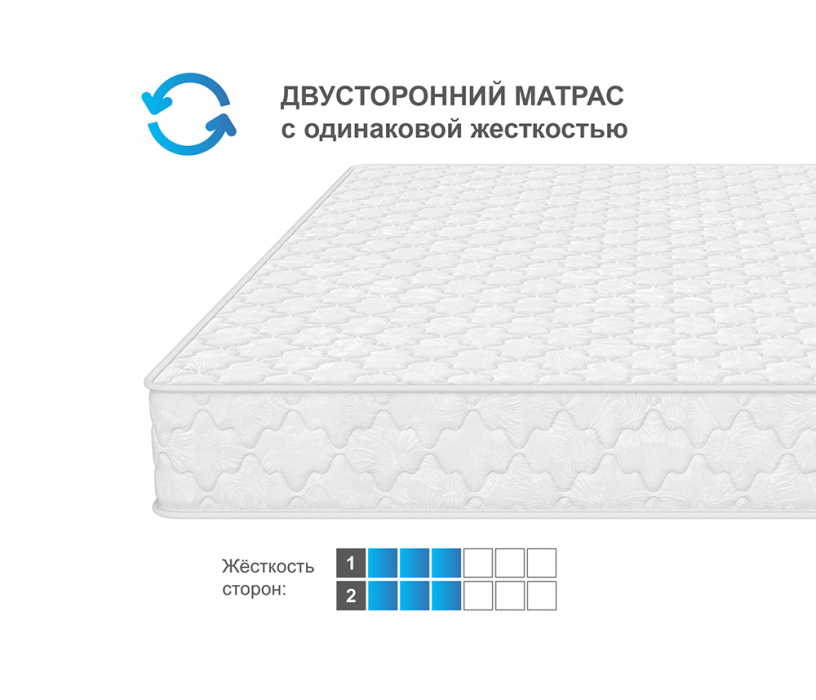 Другие размеры, Матрас ARMOS Сонплит (Трикот белый) 140х190 см