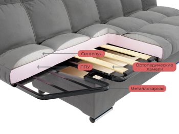 Прямой диван Клик-Кляк,велюр