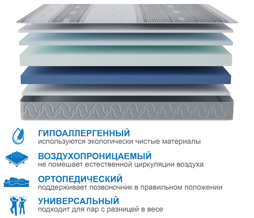 800 x 2000, Матрас Здоровый сон-Макс в чехле Magnetic  800х2000