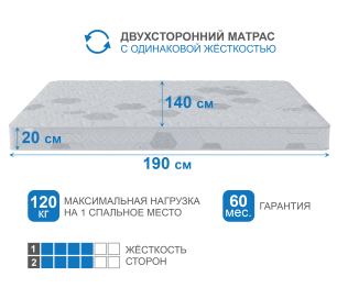 Столлайн / Матрас Сити-Альмерия в скрутке 1400х1900