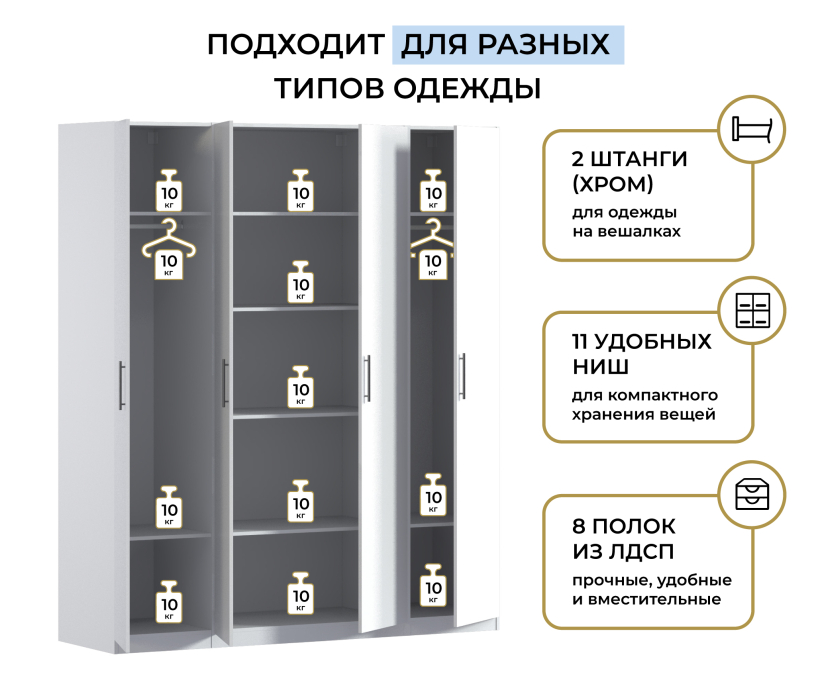 Для одежды, Шкаф четырехдверный Макс 2000 мм, вариант №3 (ЛДСП)