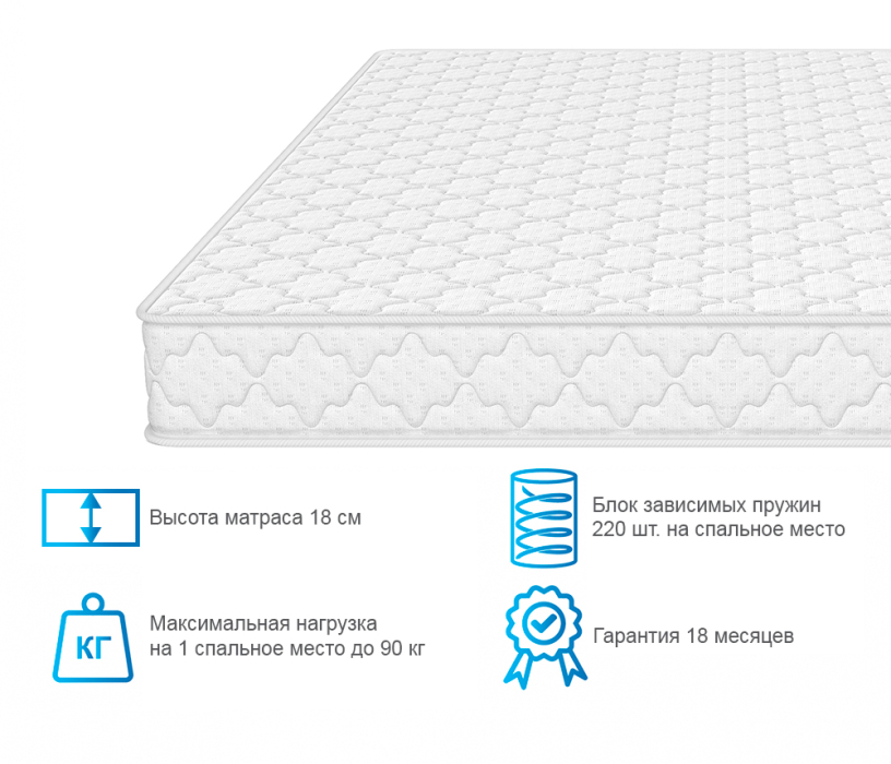 Другие размеры, Матрас Соня Матрасова Мираж (Jacgard) 160х190 см