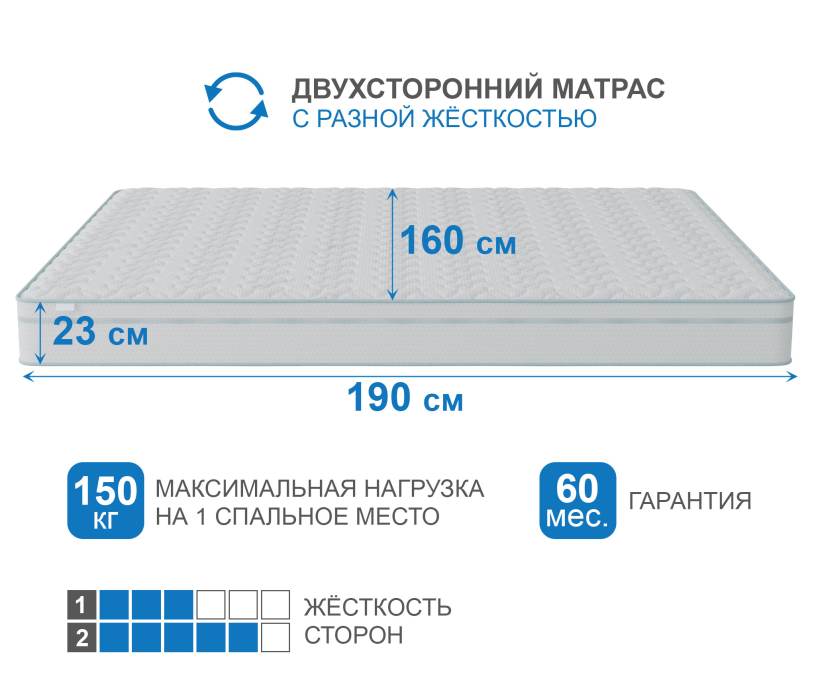 Другие размеры, Матрас Здоровый сон-Макс в чехле Cooler 1600х1900
