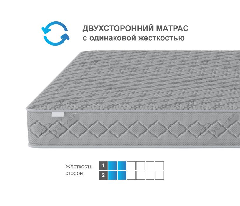 1600 x 2000, Матрас Боннет 1200*2000