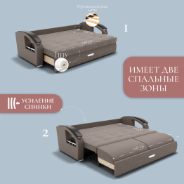 Прямой диван Дубай-1 ППУ, велюр