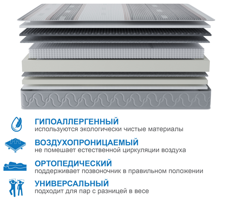 1600 x 2000, Матрас Корсика-Лайт в чехле Magnetic 1600х2000