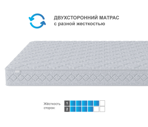 Столлайн / Матрас Тропикана-Агама 800х2000