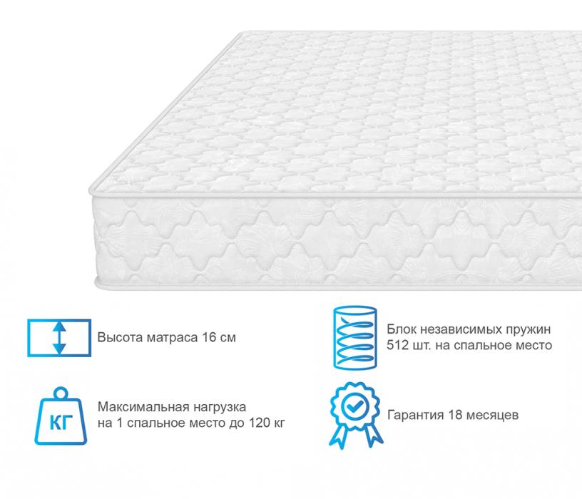 1600 x 2000, Матрас ARMOS Сонплит (Трикот белый) 160х200 см
