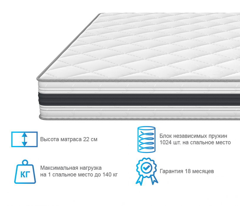 Другие размеры, Матрас ARMOS Аметист Multi (Трикотаж 3D) 140х190 см