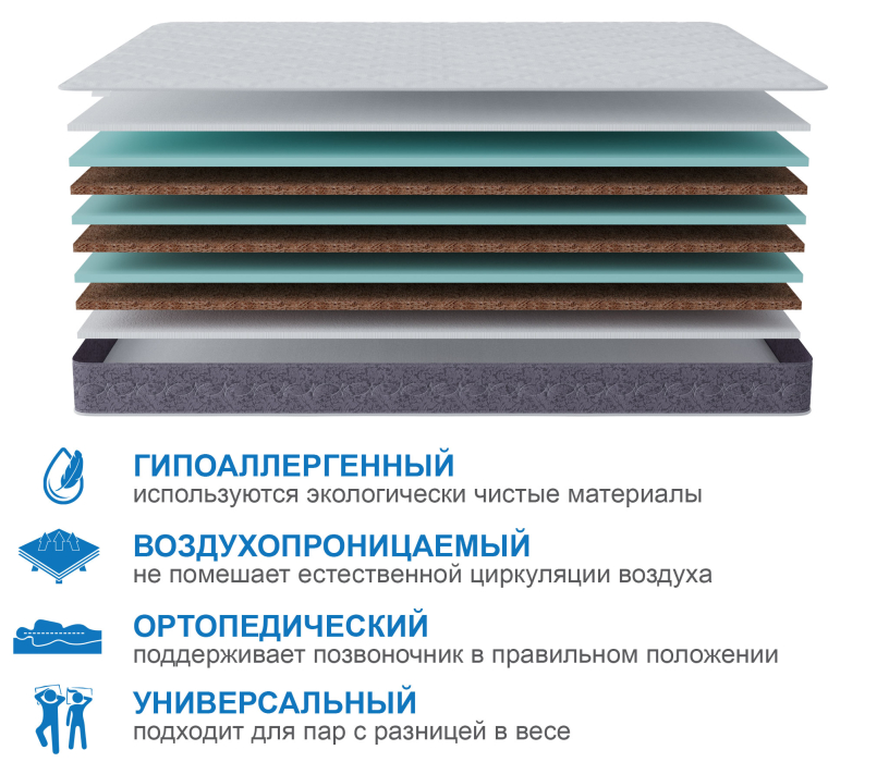 800 x 2000, Матрас Тропикана-Агама плюс 800*2000