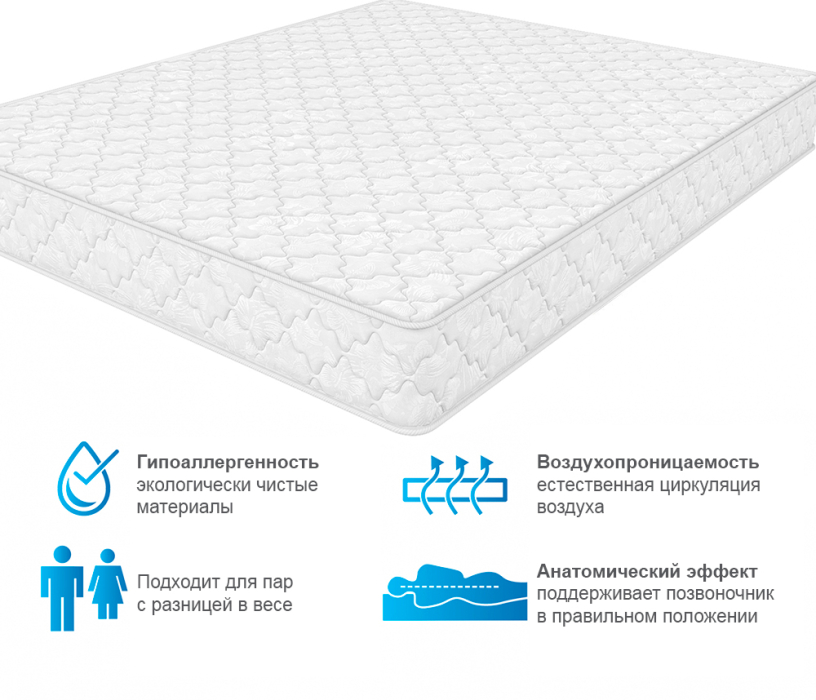 900 x 2000, Матрас ARMOS Оникс (Jacgard) 90х200 см