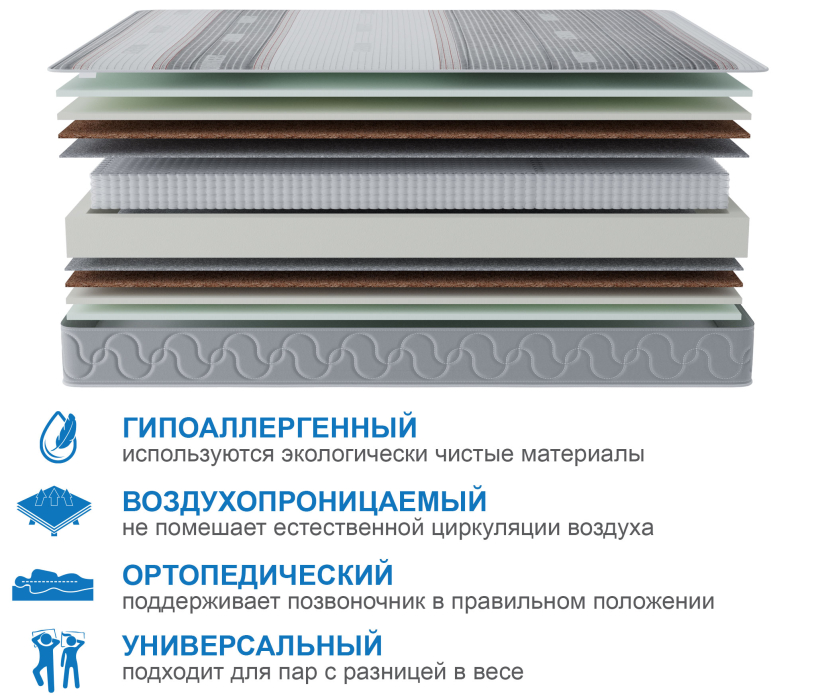 1600 x 2000, Матрас Слип-Соната в чехле Magnetic 1600х2000