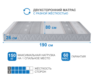 Столлайн / Матрас Корсика-Лайт в чехле Magnetic 800х1900