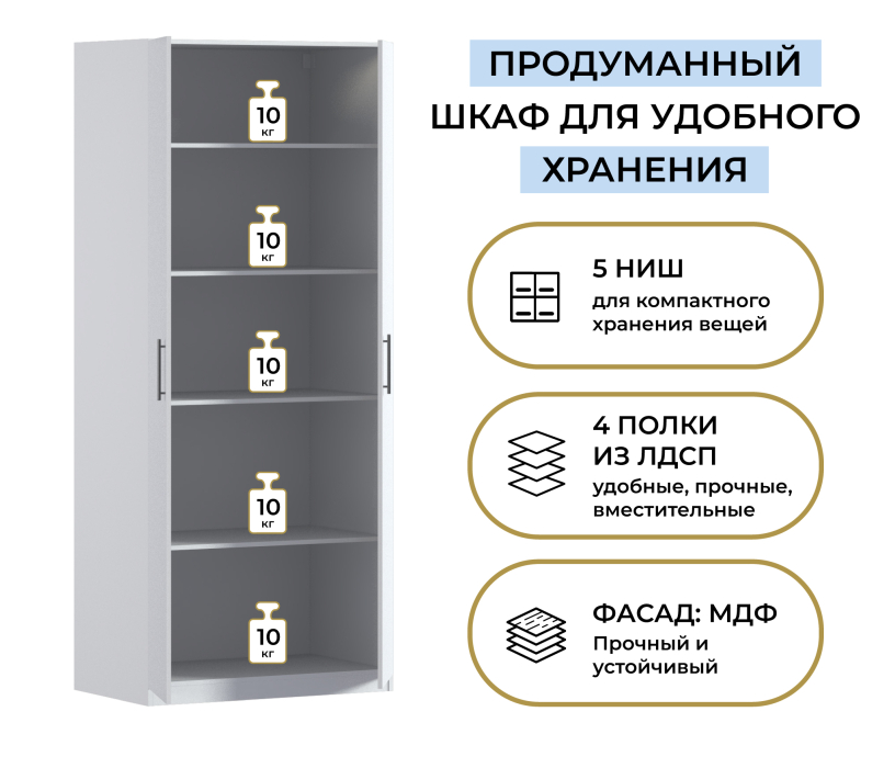 В спальню, Шкаф двухдверный Макс 1000 мм, вариант №2 (ЛДСП)
