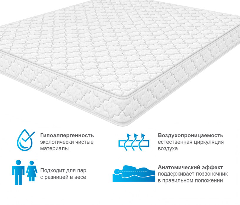 900 x 2000, Матрас Соня Матрасова Мираж (Jacgard) 90х200 см