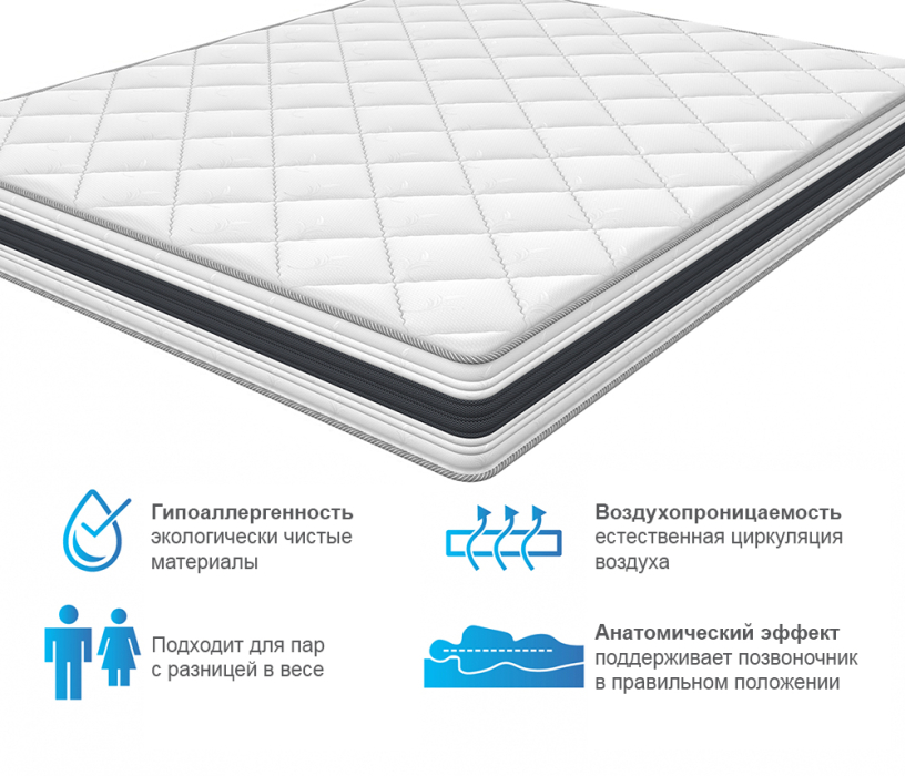 900 x 2000, Матрас ARMOS Ясон Hard (Трикотаж 3D) 90х200 см