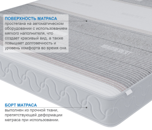 Столлайн / Матрас Сити-Мадрид в чехле Magnetic 1600х2000