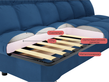 Прямой диван Финка,книжка,велюр