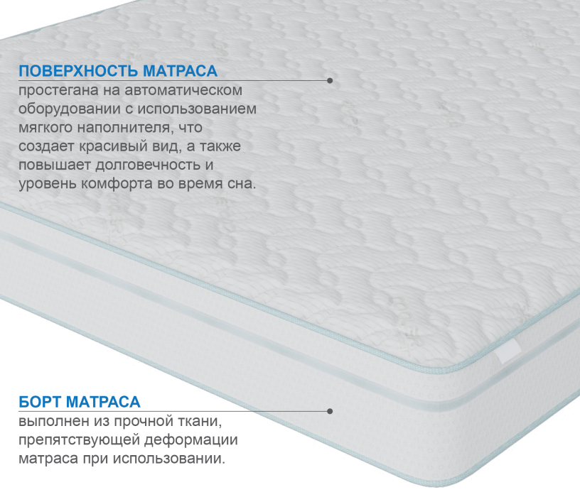 Другие размеры, Матрас Корсика-Лайт в чехле Cooler 1200х2000