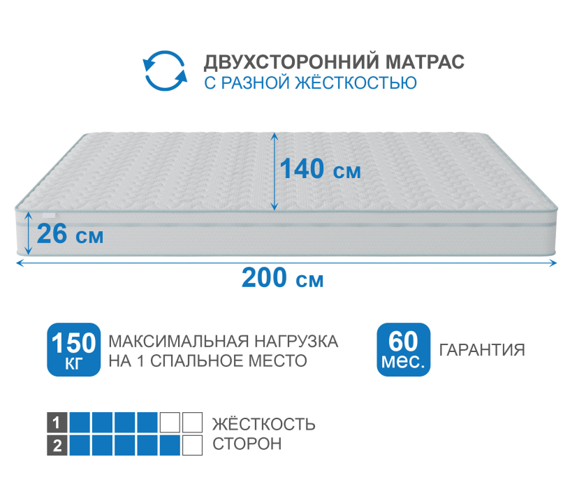 1400 x 2000, Матрас Корсика-Лайт в чехле Cooler 1400х2000