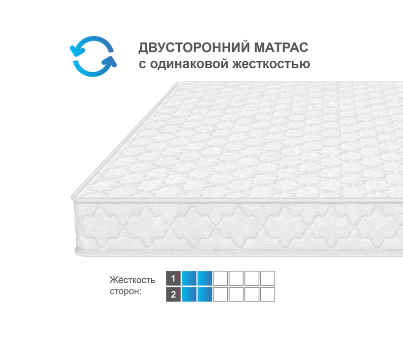 Другие размеры, Матрас ARMOS Brilliant Mousse (Jacgard) 140х190 см