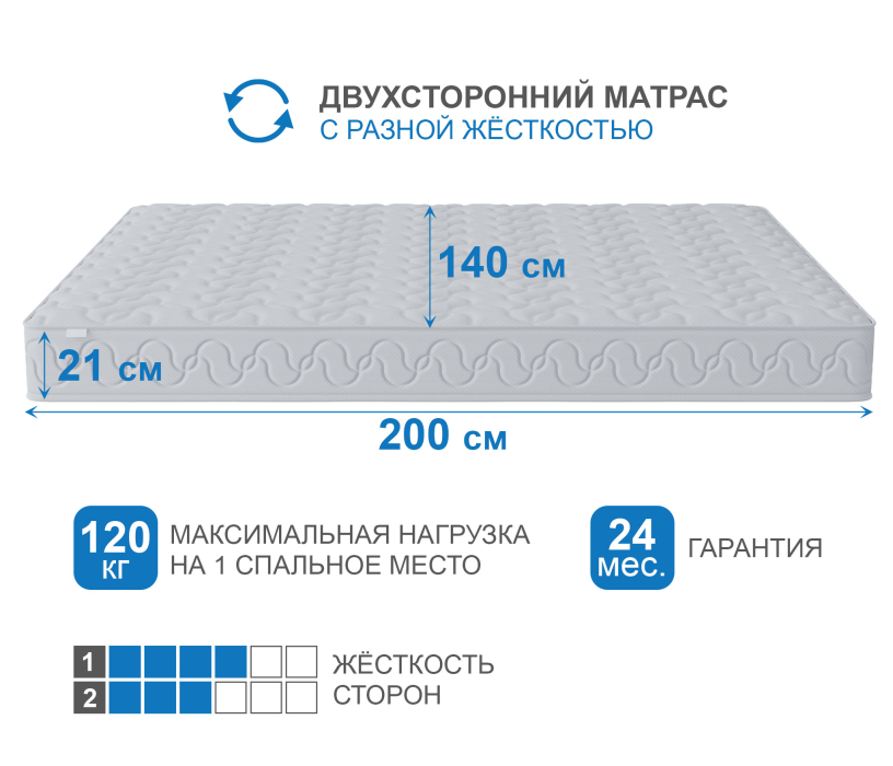 1400 x 2000, Матрас Тропикана-Вивальди 1400х2000