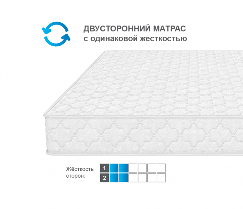 1600 x 2000, Матрас ARMOS Оникс (Jacgard) 160х200 см