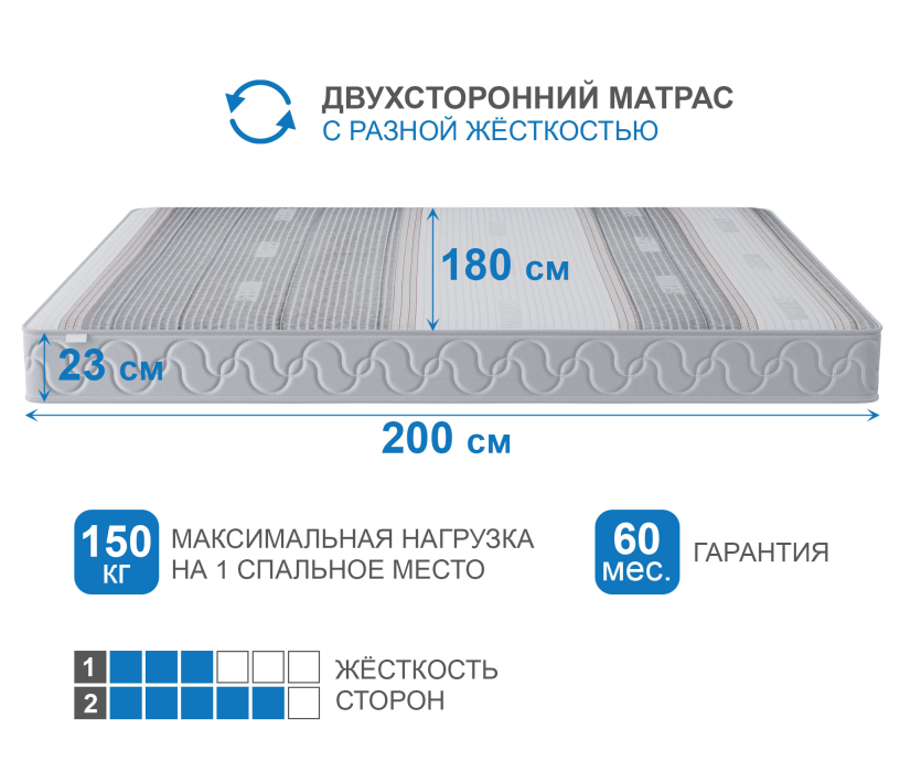 Другие размеры, Матрас Здоровый сон-Макс в чехле Magnetic 1800х2000