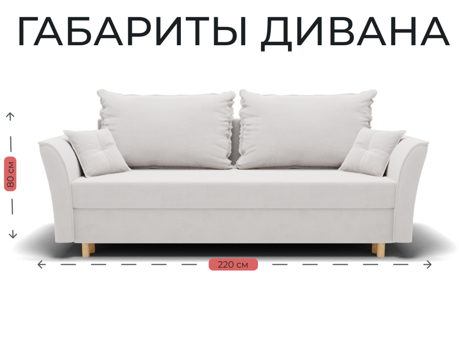 Диваны еврокнижки, Прямой диван Наоми,НПБ,еврокнижка,велюр