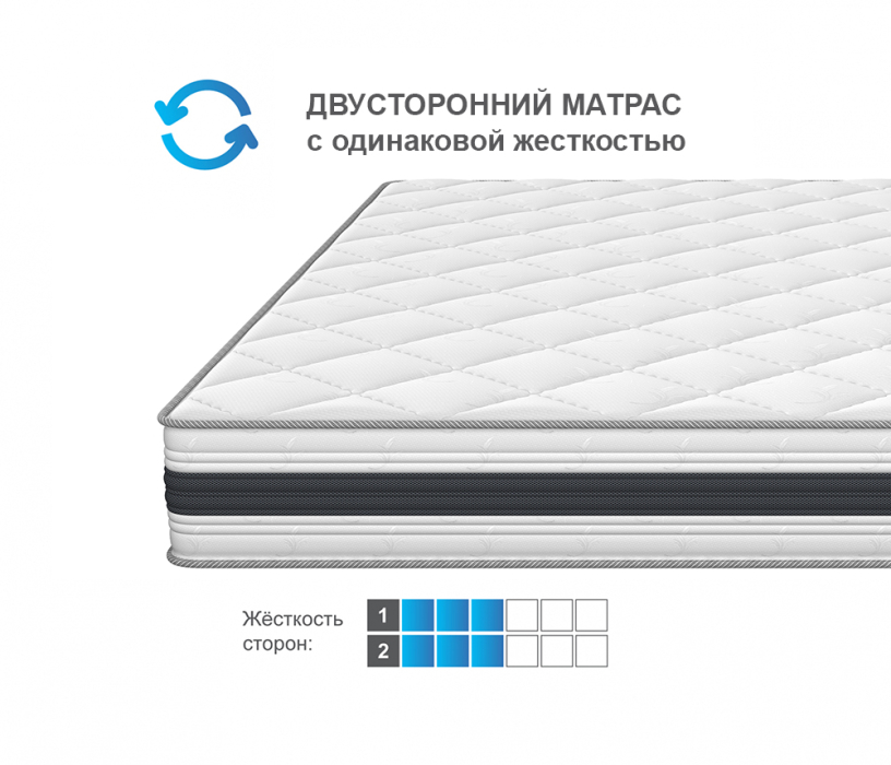 Другие размеры, Матрас ARMOS Аметист Multi (Трикотаж 3D) 120х190 см
