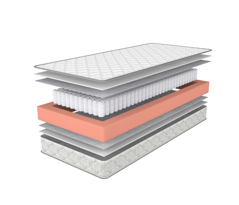 800 x 2000, Матрас Соня Матрасова Schaum TFK (Jacgard) 80х200 см