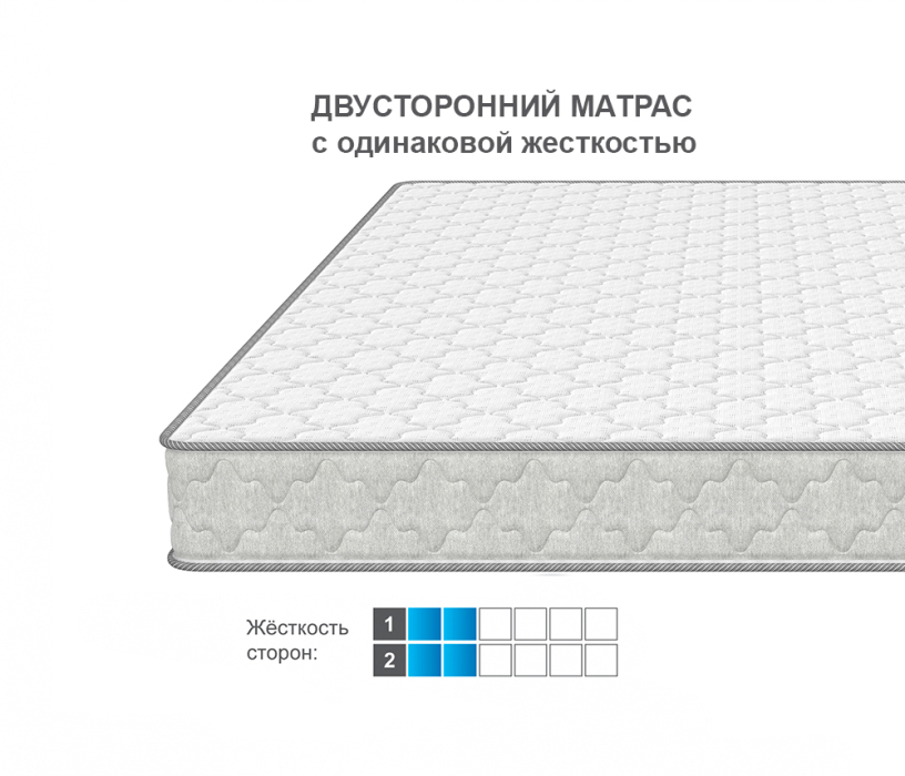 Другие размеры, Матрас Соня Матрасова Schaum TFK (Jacgard) 90х190 см