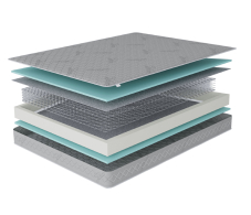 1600 x 2000, Матрас Боннет 1200*1900