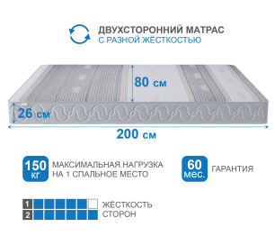 Столлайн / Матрас Наслаждение-Рафаэль в чехле Magnetic 800х2000