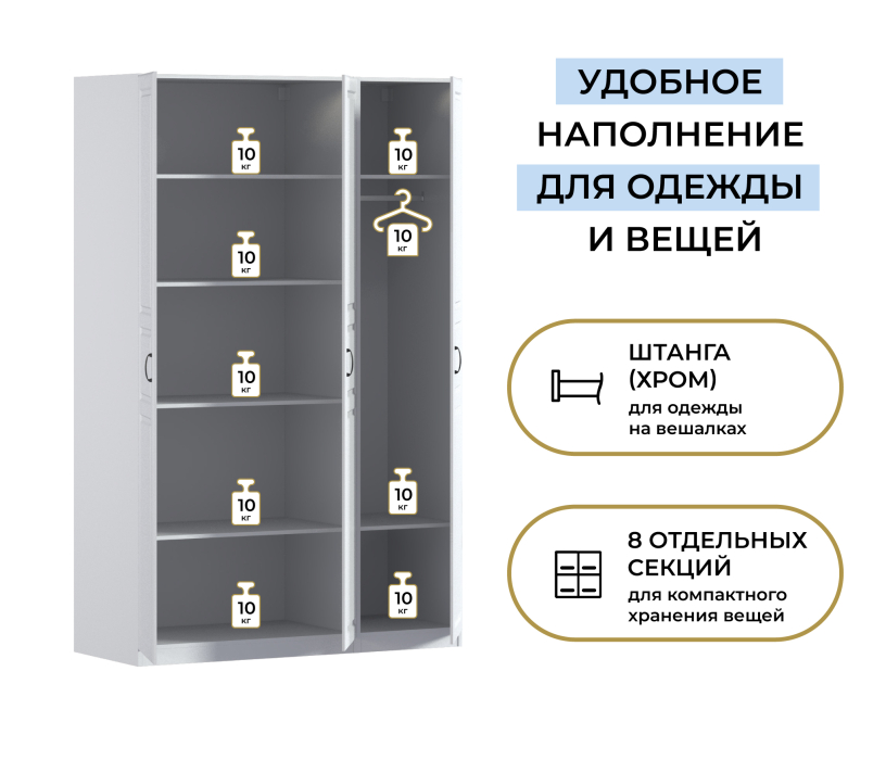 Для одежды, Шкаф трехдверный Макс 1500 мм, вариант №3 (ЛДСП/МДФ)