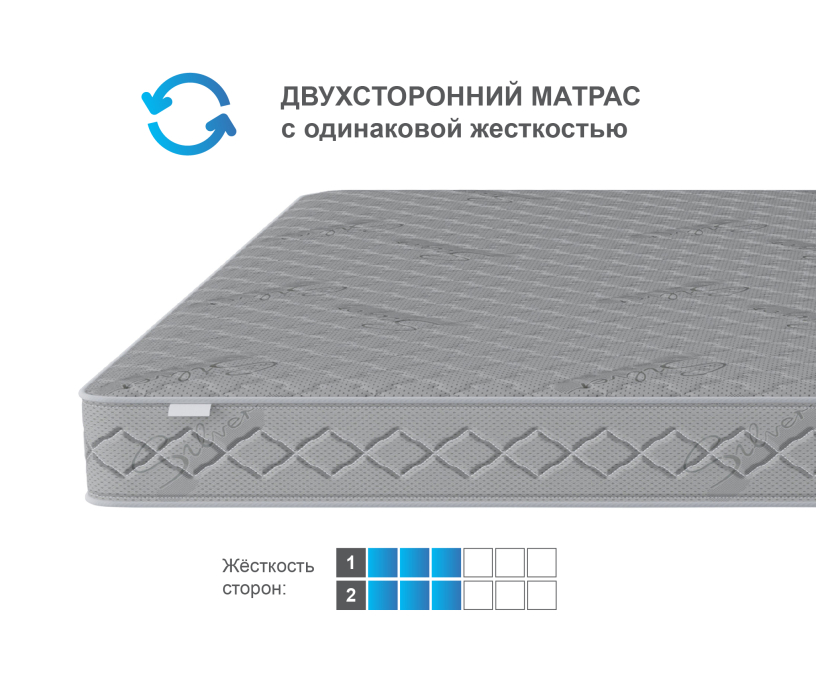 1400 x 1900, Матрас Сити - Бормио 1400*1900