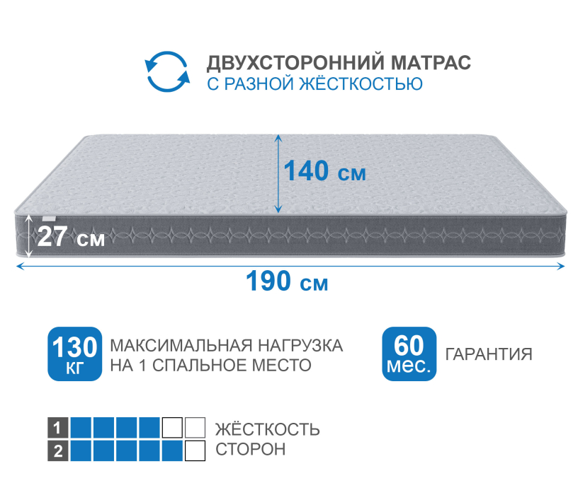 Пружинные матрасы, Матрас Сити-Генуя 1400х1900