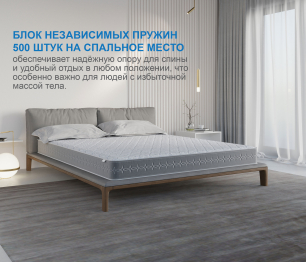 Столлайн / Матрас Сити-Генуя 1600х2000